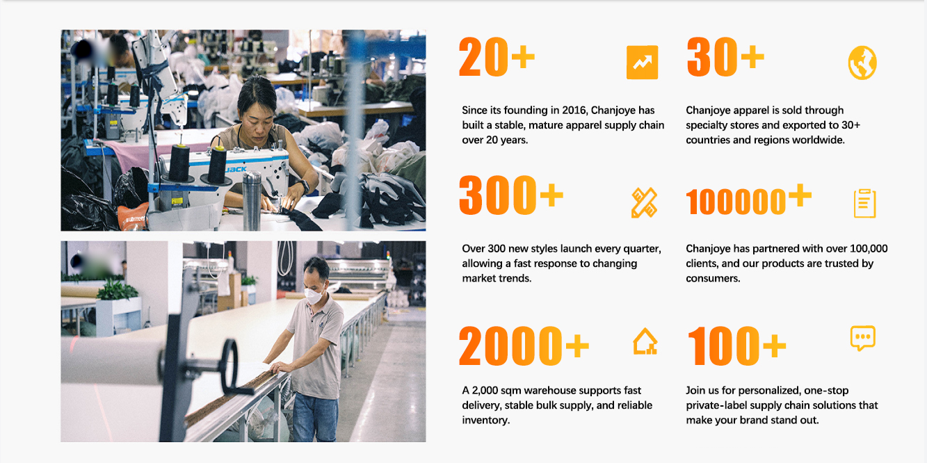 Professional Service, Trusted by Global Customers